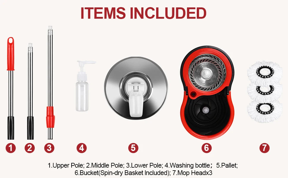 360° Spin Mop Bucket Sets with Wring System